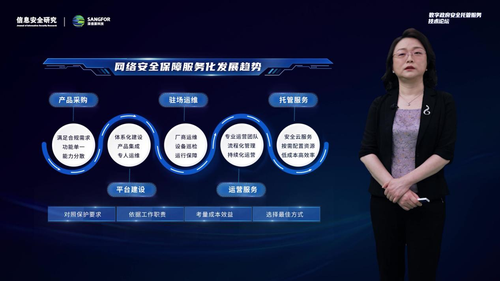 深信服發布政務網絡安全托管服務，助力數字政府安全建設